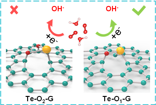 截图-1.png 截图-1.png